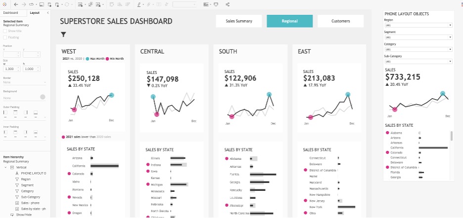 6 Design Tips for Better Business Dashboards in Tableau – Lovelytics