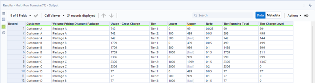 alteryx-tool-tip-the-multi-row-tool-lovelytics