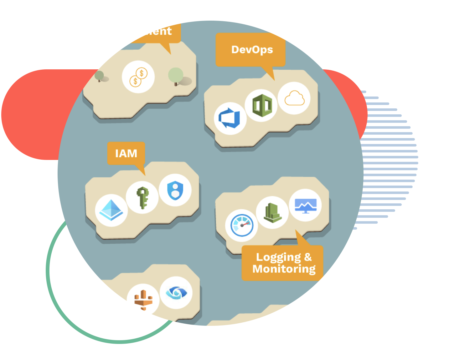 deploying-databricks-on-the-aws-marketplace