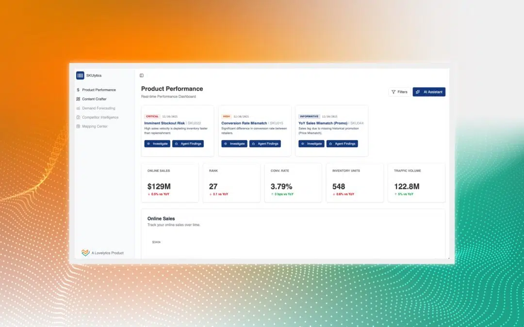 Capitalizing on your E-Commerce Partnerships with SKUlytics