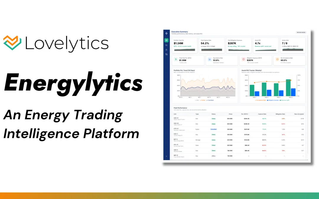 Unlock $20M–$80M in Incremental Margin with Energylytics