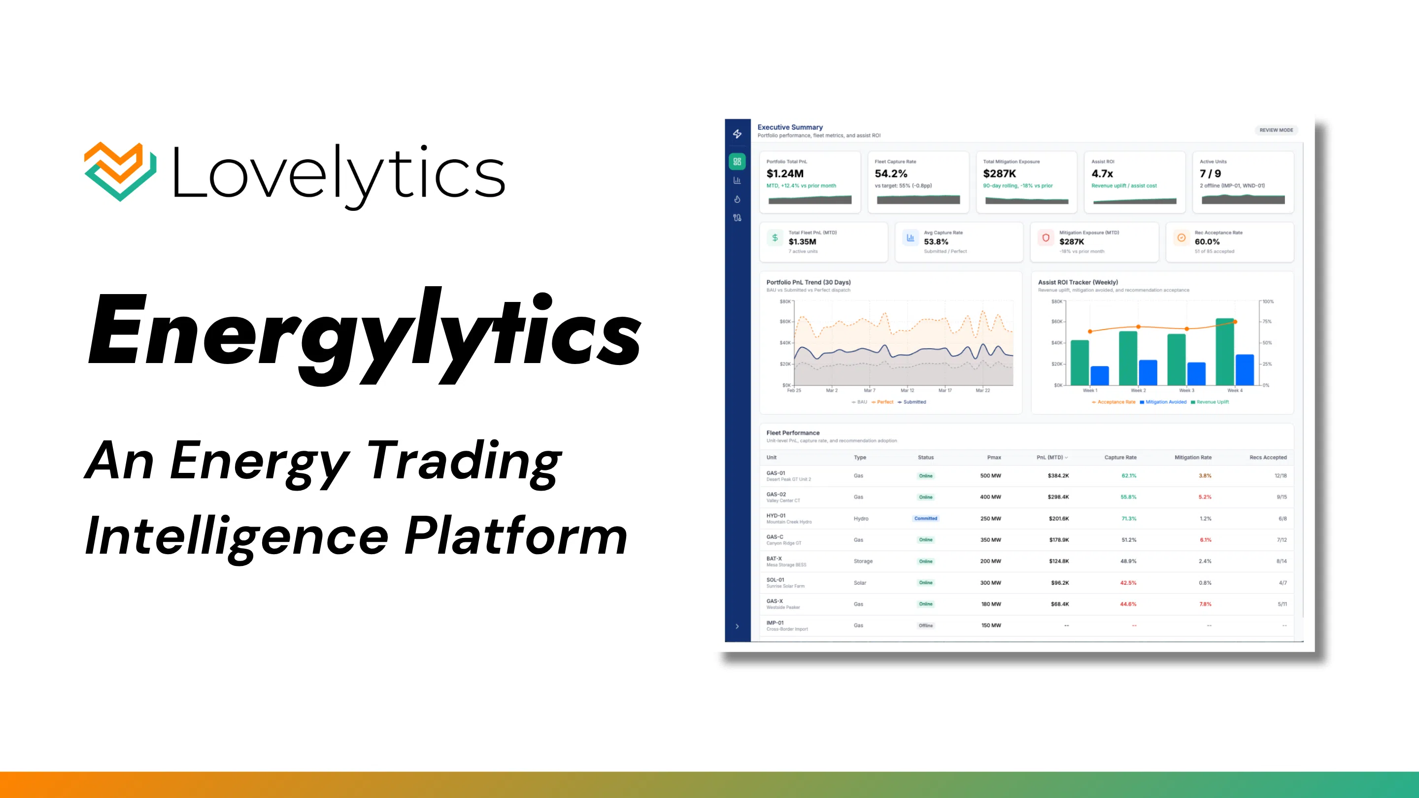 Energy Trading Featured Image